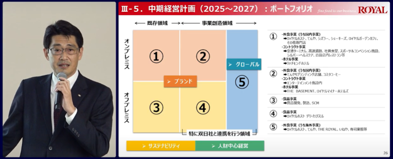 ir-activity_20251117_01png